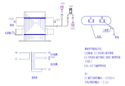 怎樣判斷高壓電容器的優(yōu)劣？